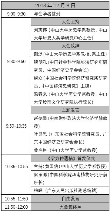 会议议程