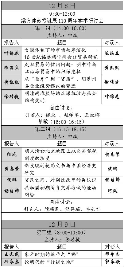 会议议程1