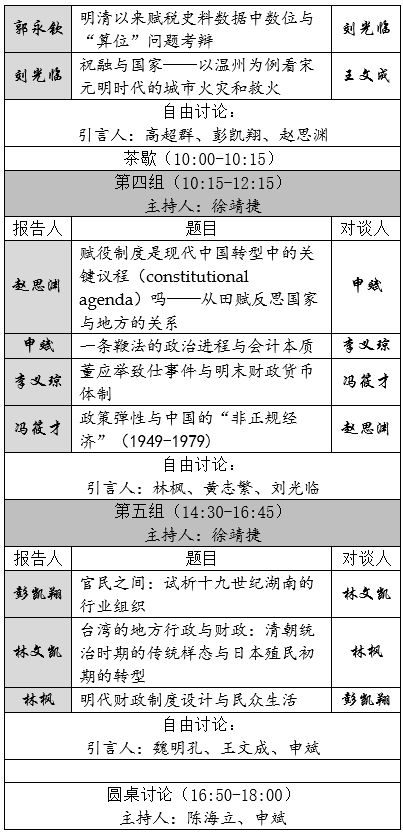 会议议程2