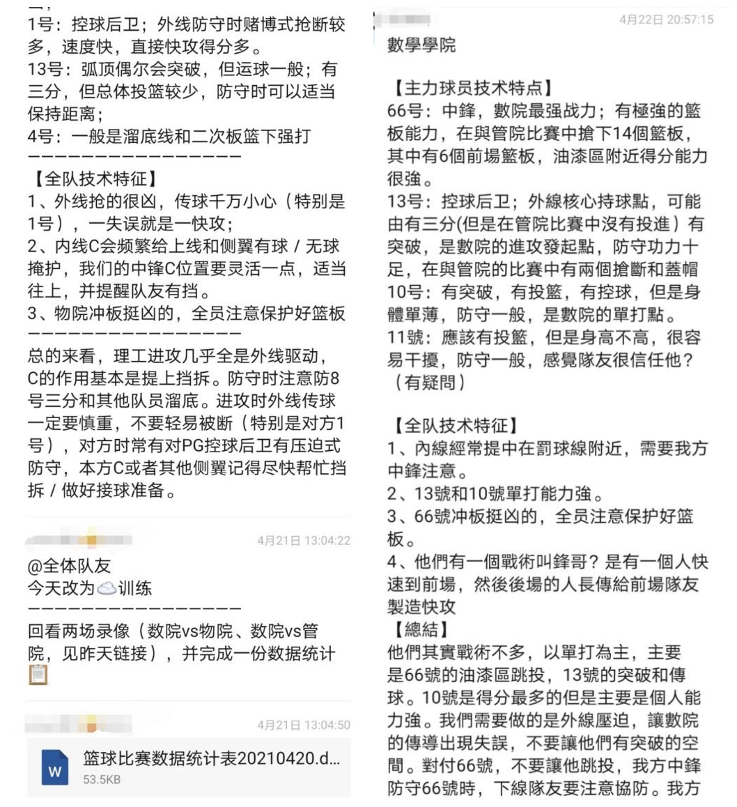 商量战术,充分准备