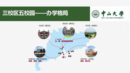 校区