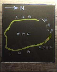 大围沟示意图